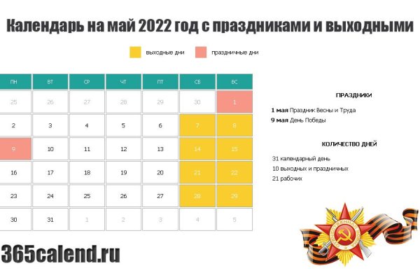 Активная ссылка на кракен