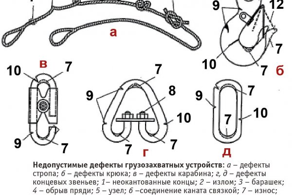 Кракен это что за магазин