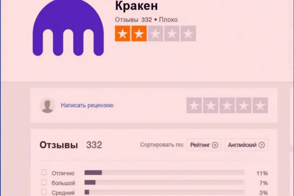 Кракен даркнет маркет ссылка тор