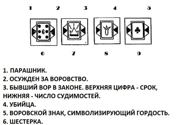 Кракен тор маркет пв