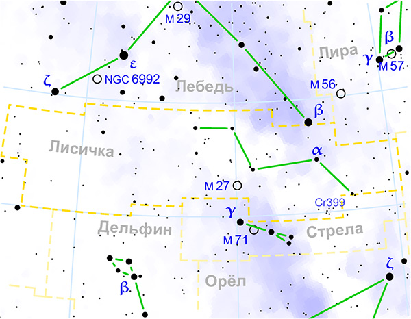 Где брать ссылки на кракен
