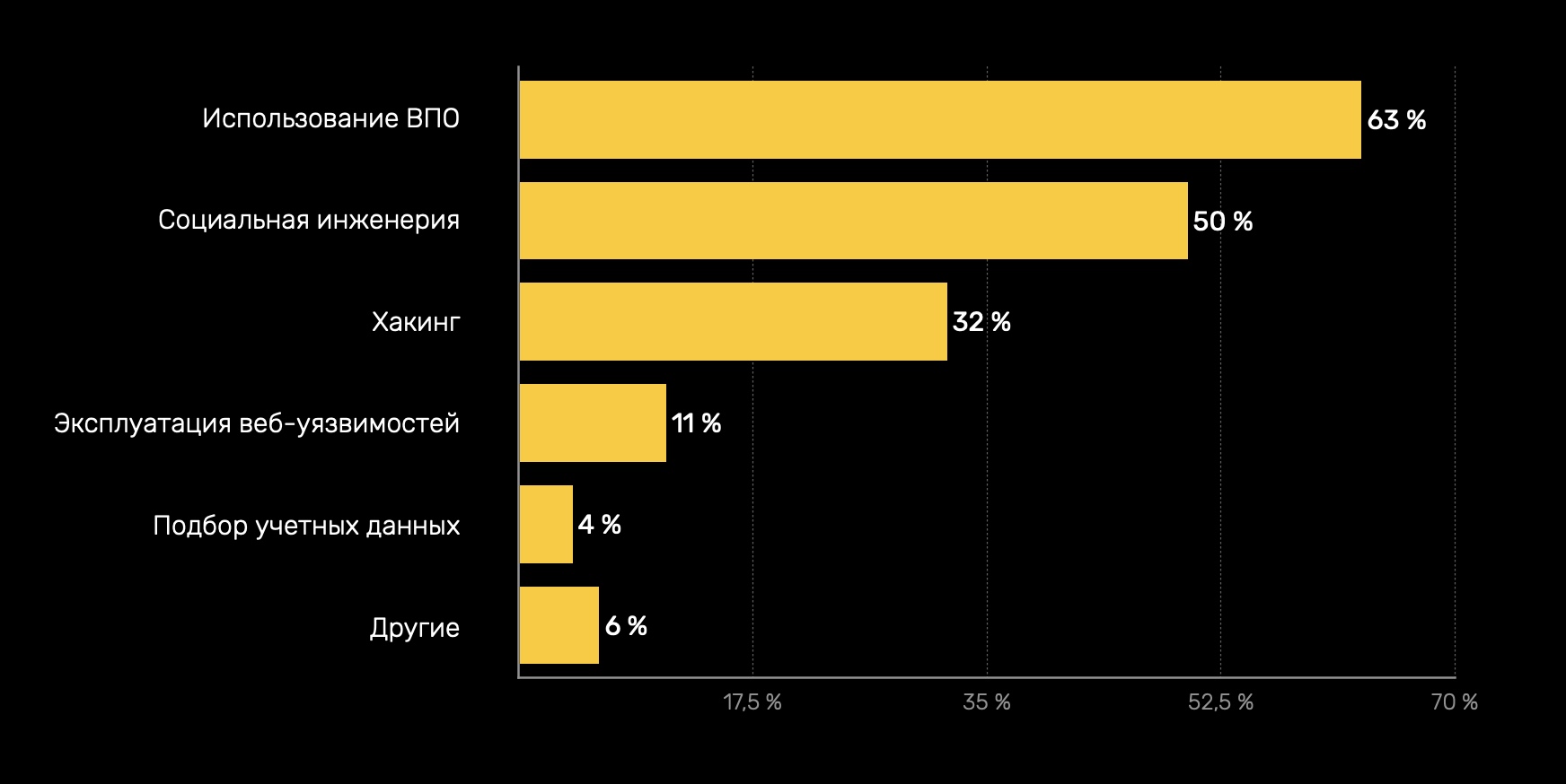 Кракен ссылка стор
